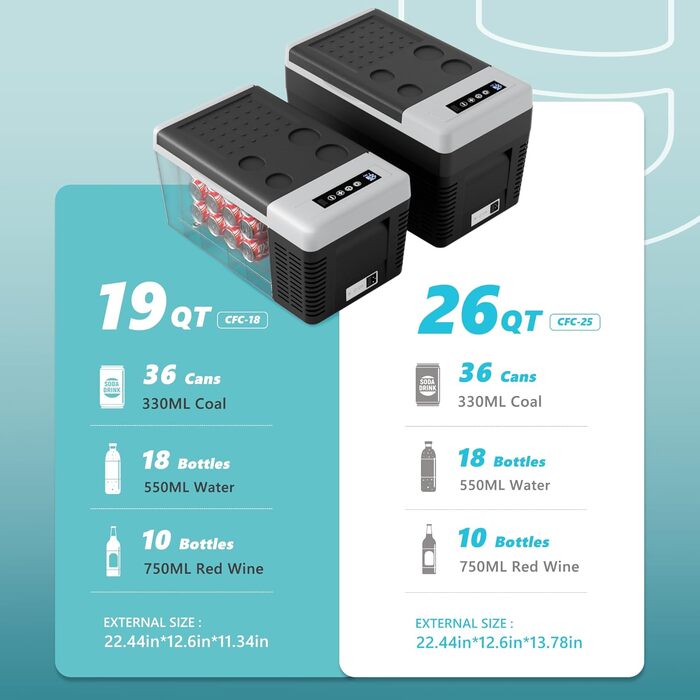 EUHOMY Компресорна холодильна сумка -20℃~20℃, 12V/24V автомобільний холодильник, портативний морозильник, з керуванням через додаток для кемпінгу, подорожей, вантажних автомобілів та дому (19QT)