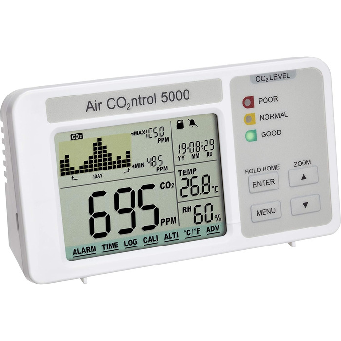 Вимірювач CO2 TFA Dostmann AIRCO2NTROL 5000 з реєстратором даних, білий. Моніторинг CO2, температури, вологості, часу. Графічне відображення, індикатор рівня CO2.
