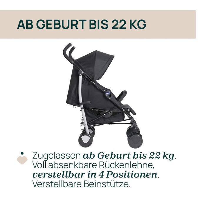 Дитяча коляска Chicco Echo, зелена, для дітей до 22 кг, регульована спинка, великий сидіння, захист від ударів, знімний капюшон, дискові гальма, поворотні колеса