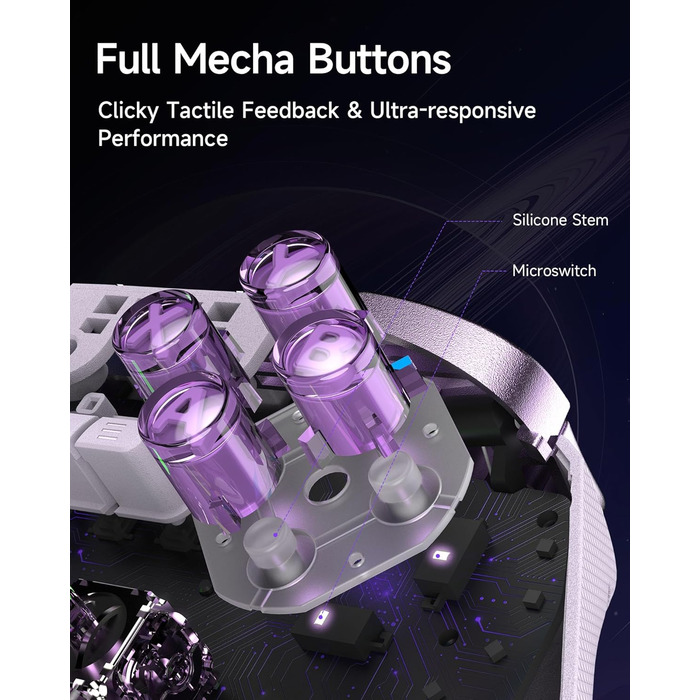 Контролер EasySMX D10 для ПК з підстанцією зарядки, бездротовий контролер з джойстиком TMR та 2-в-1 тригером, 1000Hz polling контролер з RGB підсвічуванням для ПК/Switch/телефону (фіолетовий)