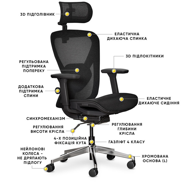 Крісло Mealux Q1 Air Black (арт. HF-Q1 M/B)