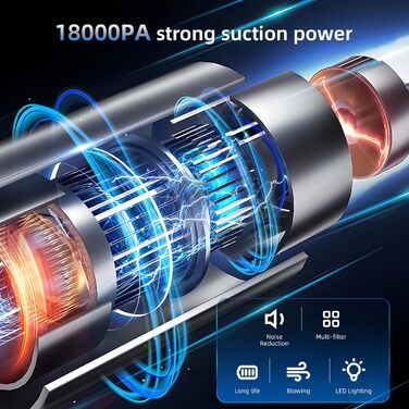 Ручний автомобільний пилосос Carehabi, потужність всмоктування 18000Па, 3 режими роботи, з мийним HEPA-фільтром для авто, дому та шерсті тварин