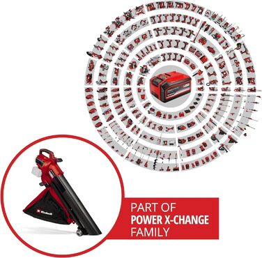 Електричний акумуляторний листозбірник Einhell VENTURRO 36/240 Power X-Change (36 В, Li-Ion, потужність всмоктування до 740 м³/год, мішок для збору листя 45 л, функція видування до 240 км/год) без акумулятора та зарядного пристрою