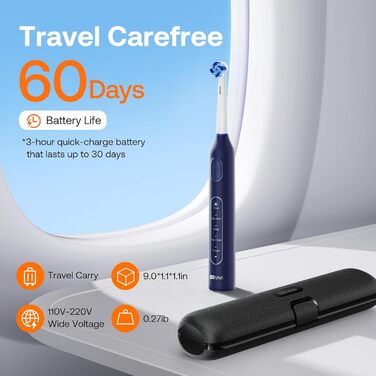 Електрична зубна щітка Bitvae R1H3: 8 насадок, 5 режимів, таймер, 60 днів роботи, для дорослих та дітей, темно-синій