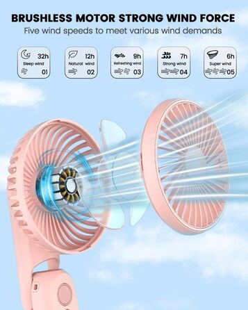 Портативний міні-вентилятор EasyAcc Портативний міні-вентилятор 5 швидкостей 18 годин Цифровий дисплей, USB-вентилятор Невеликий акумуляторний акумулятор Акумуляторні складні ручні вентилятори для подорожей, офісу, дому, на відкритому повітрі, чорний (рож