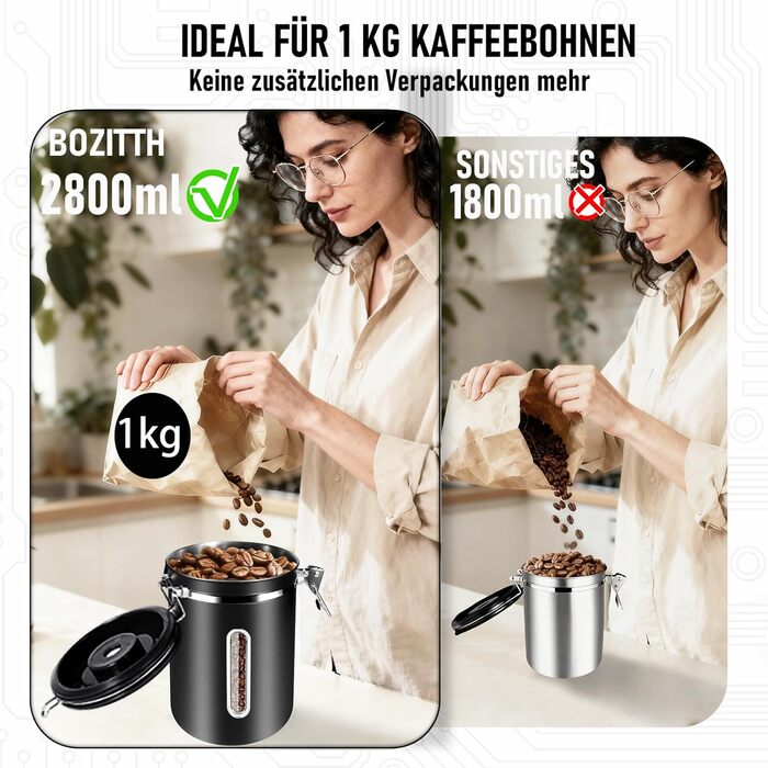 Контейнер для кави 1 кг з нержавіючої сталі з герметичним клапаном, вікном та мірною ложкою