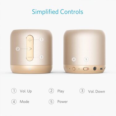 Портативна Bluetooth колонка Anker Soundcore Mini з FM радіо, 15 годин роботи та потужним басом (золота)