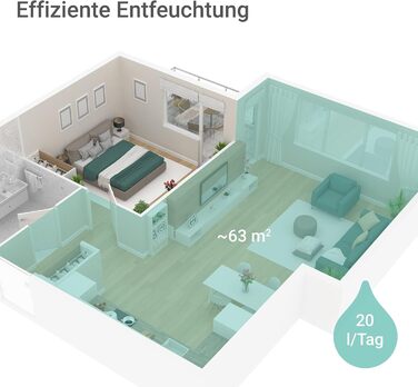 SUNTEC DryFix 20 Lumio: Електричний осушувач повітря для приміщень до 63 м² – 20 л/добу, 3-в-1 (осушувач, очищувач повітря, сушарка для білизни)
