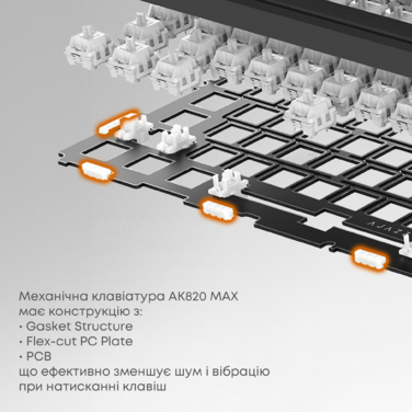 Бездротова механічна клавіатура Ajazz  AK820 MAX  Avocado Switch Orange-White Theme-RGB--With Screen
