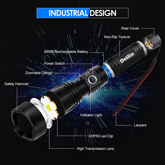 Світлодіодний ліхтарик Deilin перезаряджається, 10000 люмен дуже яскравий акумуляторний ліхтарик Type-C з живленням від батареї 5000 мАг 26650, функцією масштабування і 5 режимами, подарункової кобурою і батареями AAA (26650 Batterry Power (b))