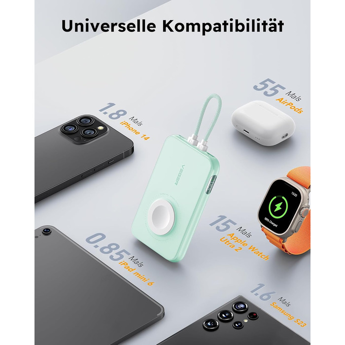 Вт PD, 10000 мАг, з функцією зарядки від Apple Cable & Watch, 2 шт. USB-C, LED-дисплей, 20