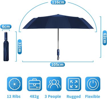 Полігоно-парасолька штормовийка, кишенькова парасолька автоматична відкривати і закривати для чоловіків і жінок, компактна, 12 кістяних парасольок велика, діаметр 105 см (темно-синій)