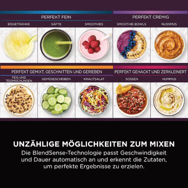 Блендер-чопер Ninja 3-в-1 Detect Power Pro (1200W), чорний, Stone Gold, TB401EUSTGD