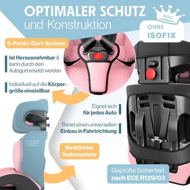 Автокрісло KIDIZ® Triangle Premium для дітей 9-36 кг (1-12 років), група 1/2/3, ECE R129/03, рожеве