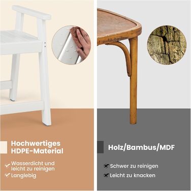 Лавка для душу Costway з полицею, коричнево-біла, 32,5x32,5x43,5 см. Макс. вантажопідйомність: 165 кг