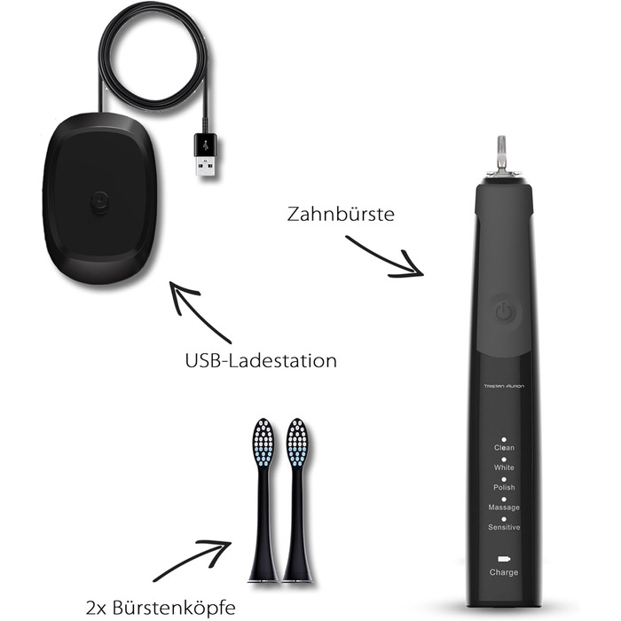 Електрична зубна щітка Tristan Auron SonicMaster (Блакитна) - 6 голів, чохол, 100 днів тестування, 5 режимів, 55 000 VPM, таймер 2 хв