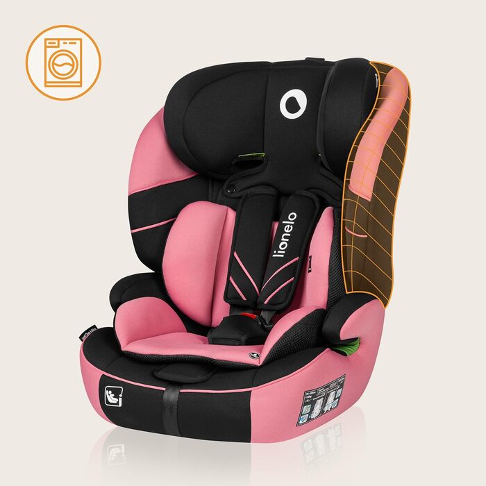 Автокрісло Lionelo Levi One I-Size 76-150 см, Група 1 2 3, Рожеве (R129 i-Size)