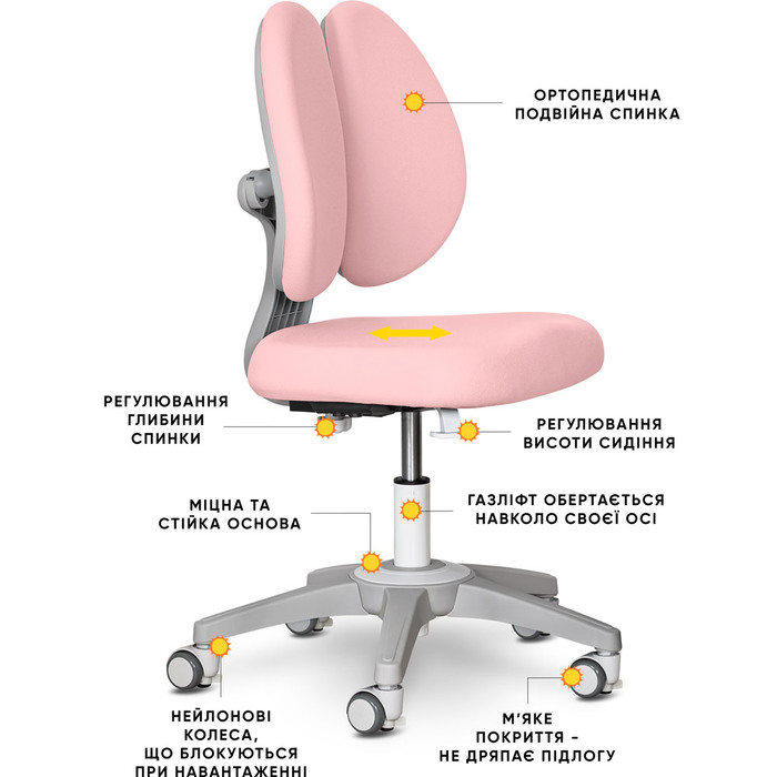 Дитяче крісло Mealux Sprint Duo Lite Pink (арт.Y-412 Lite KP)