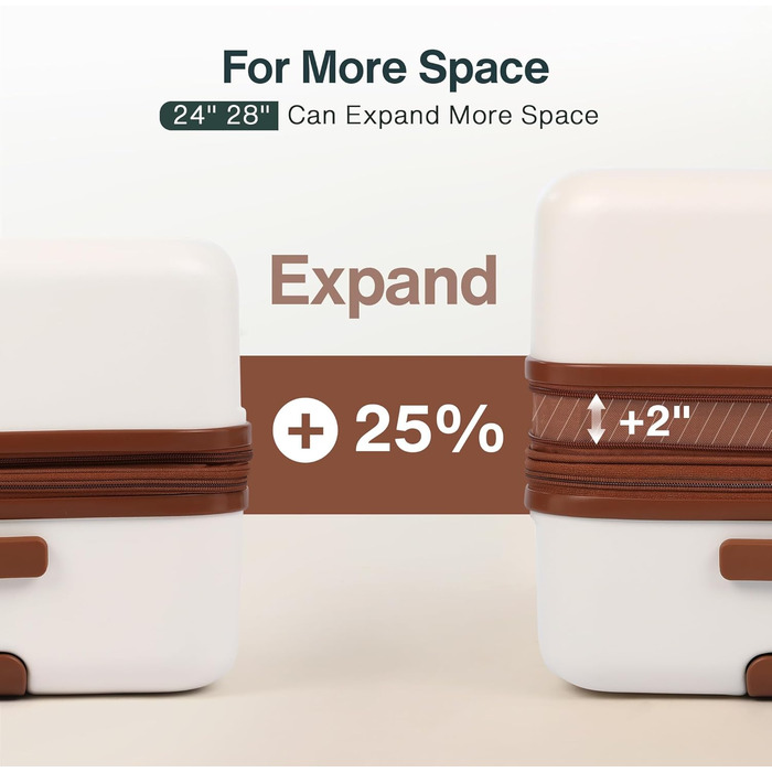 Набір дорожніх валіз Koffer Hartschale (20 та 24 дюйми), розширюваний пластиковий кейс із полікарбонату (PC), TSA-замком та колесами, білий колір, 2 шт.