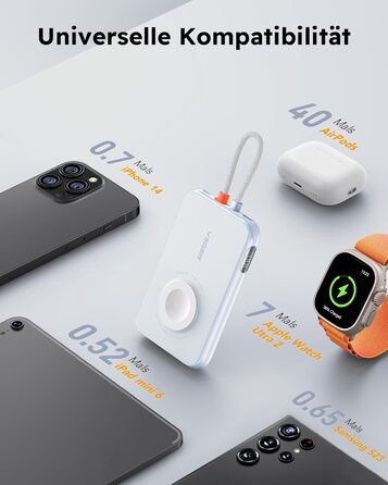 Вт PD, 5000 мАг, зарядка для кабелю Apple і годинника, USB-C, LED-дисплей, синій, 20