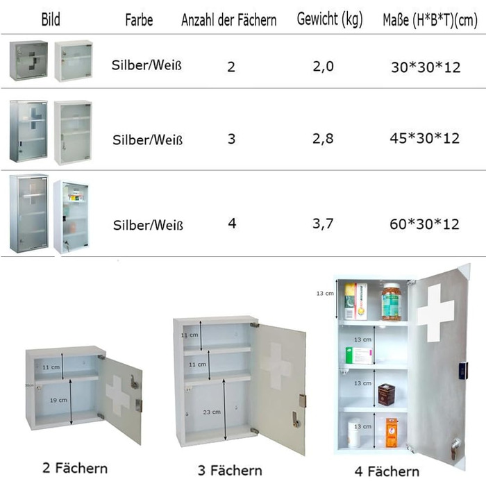 Металевий медичний шафчик Style Home з 3 відділеннями, з замком, 45x30x12 см, білий. Аптечка, шафка для ліків, аптечка першої допомоги з скляними дверцятами та замком