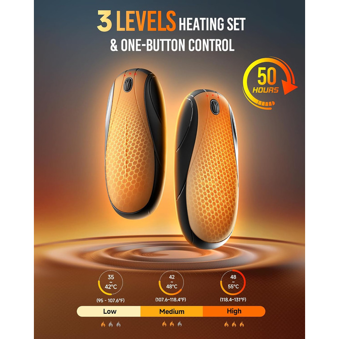 Електричний грієчка для рук 2-в-1 з магнітною основою та зарядним пристроєм, 14000mAh, 3 режими нагріву, для жінок, чоловіків, сімей, гольфу, полюванню та кемпінгу, чорний N7