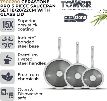 Набір каструль Tower T900200 Cerastone Pro 6 предметів з графітовим покриттям