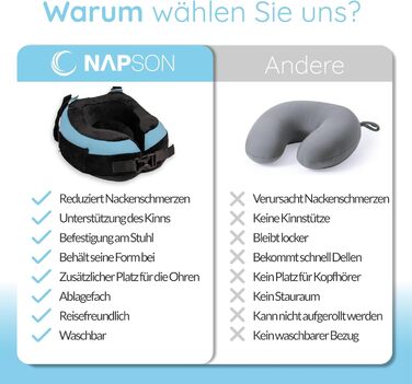 Подушка для подорожей Napson - Подушка для шиї Літак і автомобіль - Подушка для подорожей Подушка для шиї - Легка подорож - Піна з ефектом пам'яті