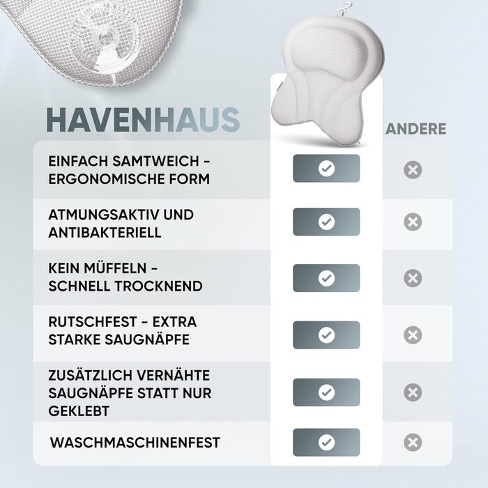 Преміум подушка для ванни XXL рожева | Додаткові подушки для шиї та плечей | Швидковисихаюча, пральна подушка для ванни з 4 великими присосками | Подушка для ванни рожева (XX-Large, Білий)