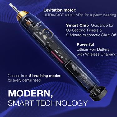 Звукова зубна щітка Wagner Stern Die Emerald Green Edition з відбілюванням, 5 режимів, 8 насадок, дорожня кейс (Смарагдово-зелений)