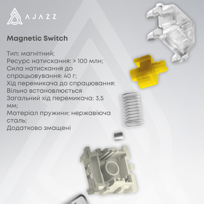 Дротова магнітна клавіатура Ajazz AK680 MAX Magnetic switches Blue White Dark Blue (AK680-M-BWD-AW)