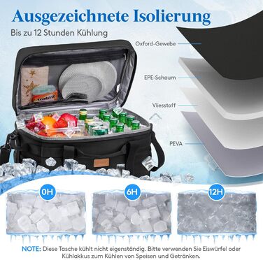 Термосумка-холодильник Lifewit 30л для пікніка, їжі та напоїв, чорна. Ізольована сумка-холодильник для роботи, кемпінгу, пляжу