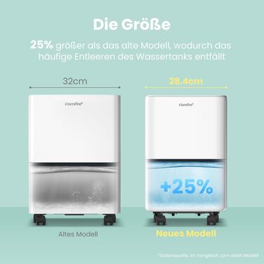 Зволожувач повітря COMFEE 12L з автоматичною відтайкою та дитячим замком, для приміщень до 20 м² (50 м³), екологічний фреон R290