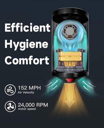 Автоматичний сушар для рук AnyDry 2805: компактний, високошвидкісний, з нержавіючої сталі, 1350W