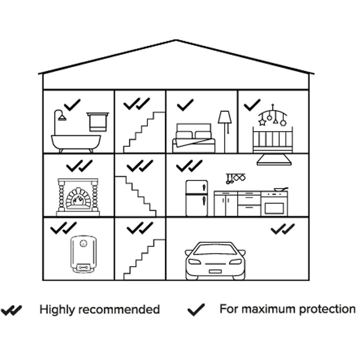 Виявник чадного газу Netatmo - бездротовий, з Wi-Fi, батарея на 10 років, 85 дБ, самотестування, не потребує Smart Home, сертифікація EN 50291 та NF