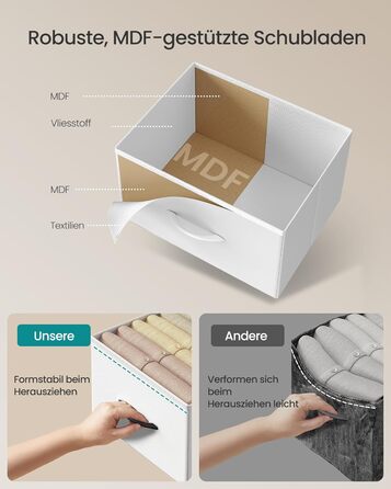 SONGMICS Комод з 9 висувних ящиків, шафа для зберігання, сталь, MDF, фліс, для спальні, прихожей, вітальні, білий (LGS323WH01)