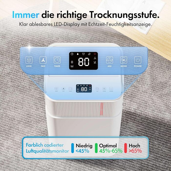 Електричний осушувач повітря VonHaus 12L/24г, для підвалу та приміщень до 125м³, тихий 39dB, з таймером та шлангом для зливу, проти вологи та плісняви