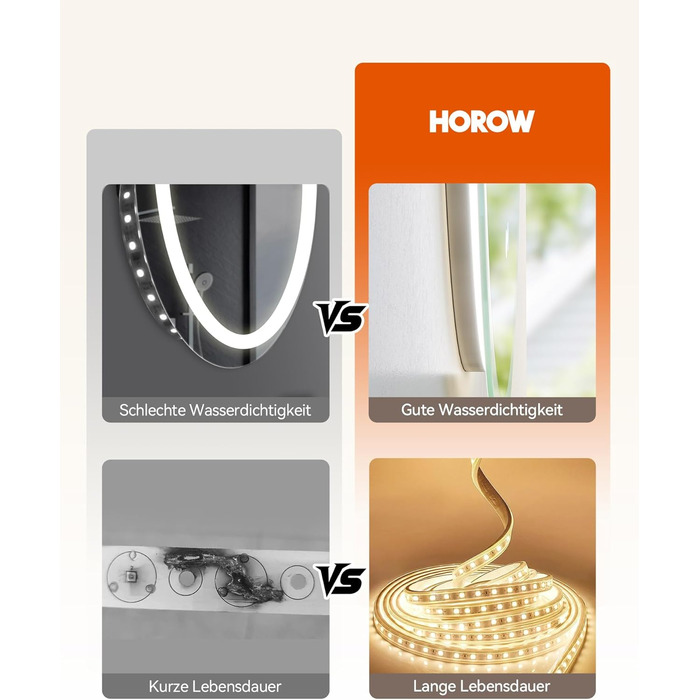 Дзеркало для ванної кімнати HOROW круглої форми з підсвічуванням, 80 см, LED, регулювання кольору світла (холодне, тепле, нейтральне), диммування, антизапар, без рами, IP44, енергозберігаюче (60x60 см)