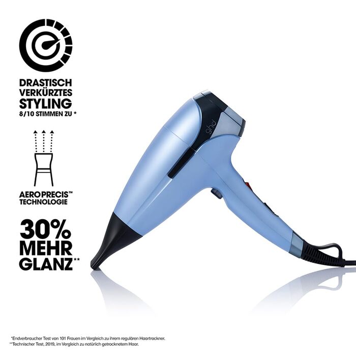 Випрямляч для волосся та фен ghd Chronos & Helios Limited Edition Deluxe в кольорі Icy Blue