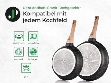Набір індукційних каструль JUST PERFECTO 15 шт. - сковорідки та каструлі без PTFE/PFOA, захист від подряпин (чорний)
