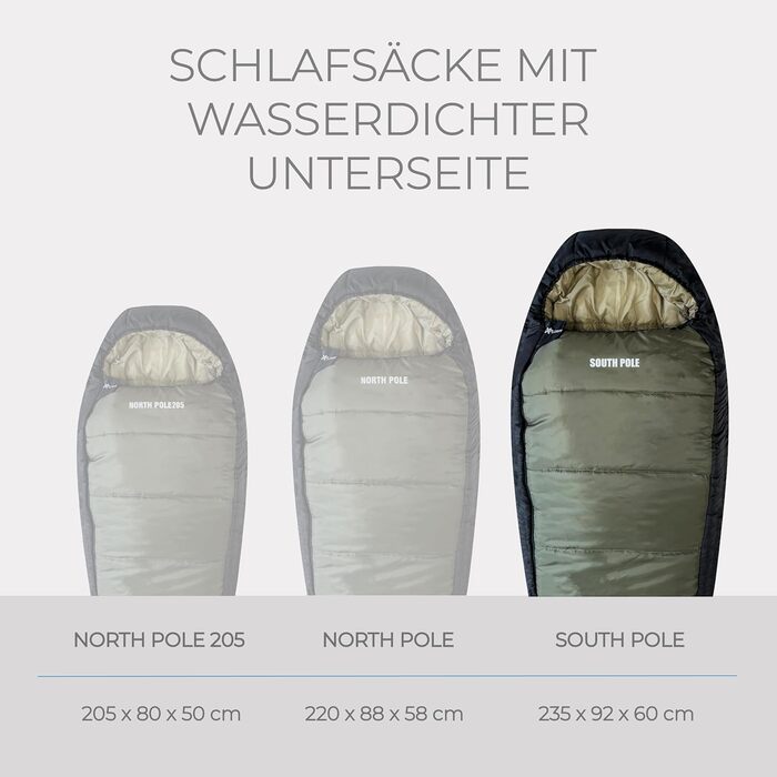 Спальний мішок Explorer Southpole XXL мумія 3-4 сезони 300GSM для дорослих, -21°C/+2°C, водонепроникний, YKK замок, 235x92x60 см, для кемпінгу та подорожей