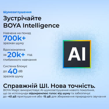 Бездротовий мікрофон BOYA MIC 2-02 Type-C/TRS Black