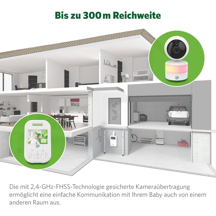 Радіоняня LeapFrog LF2423 з камерою, 2.8