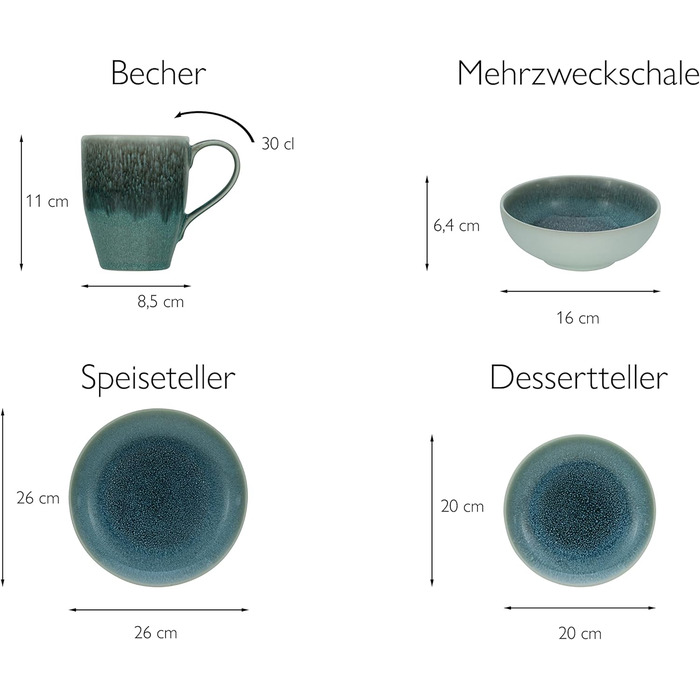 Набір посуду серії Caldera, комбінований набір із 8 предметів (крижано-блакитний), 25863