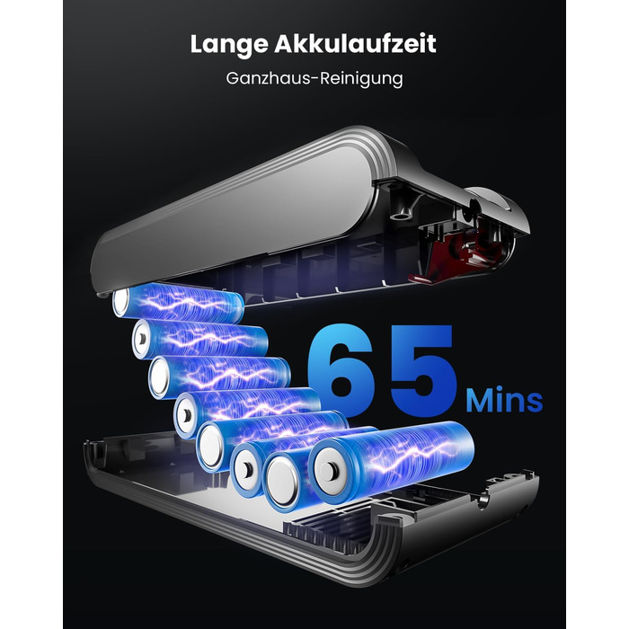 Бездротовий акумуляторний пилосос 48000Pa/580W/65Min, об'єм 1,8L, з функцією від'єднання пилу, антизаплутана щітка, 8-ступенева фільтрація. Підходить для килимів, шерсті тварин та твердих поверхонь. Колір: блакитний