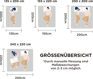 Ковдра BEDSURE 135x200 см - чотирисезонна, для алергіків, біла, 300 GSM, Oeko-Tex сертифікат