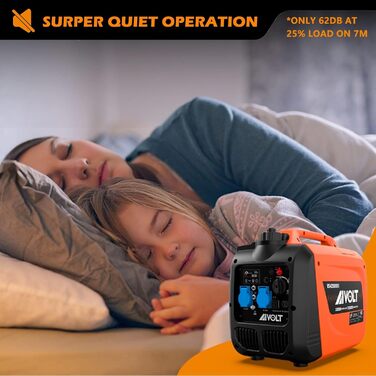 Інверторний генератор AIVOLT 1400W: бензиновий, тихий, для кемпінгу, фестивалів та дому. 2 USB, 12V DC та 230V розетки (3200W пікова потужність)