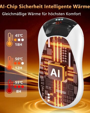 Електричні грілки для рук 2 шт. - Магнітні кишенькові грілки AI, перезаряджувані, 36 годин роботи, багаторазові, компактні грілки для дітей, чоловіків, жінок, білий екран