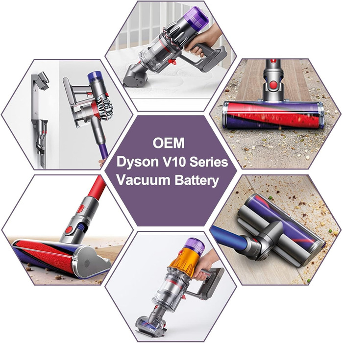 Акумулятор для Dyson V8 SV10, LONGFIT 6500mAh Змінна батарея для моделей V8 (V10 6.5Ah)