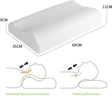 Хороша нічна піна з ефектом пам'яті Піна для шийки матки ортопедичний шийну хустку ергономічна подушка для голови Подушка з контурною канавкою для бічних сплячих при болях в шиї (65*35*11/ 9 см)